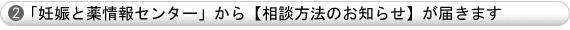 妊娠と薬情報センターから相談方法のお知らせが届きます