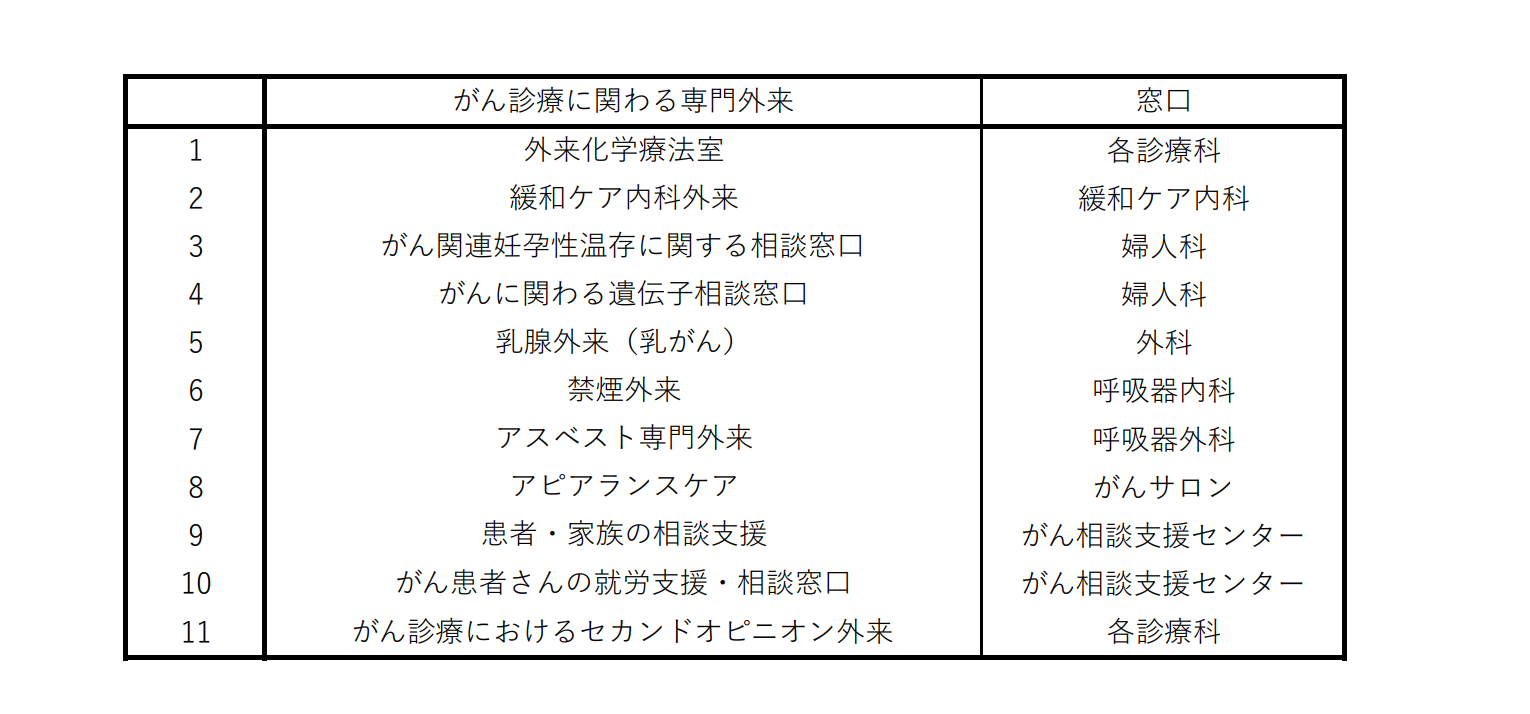 院外活動